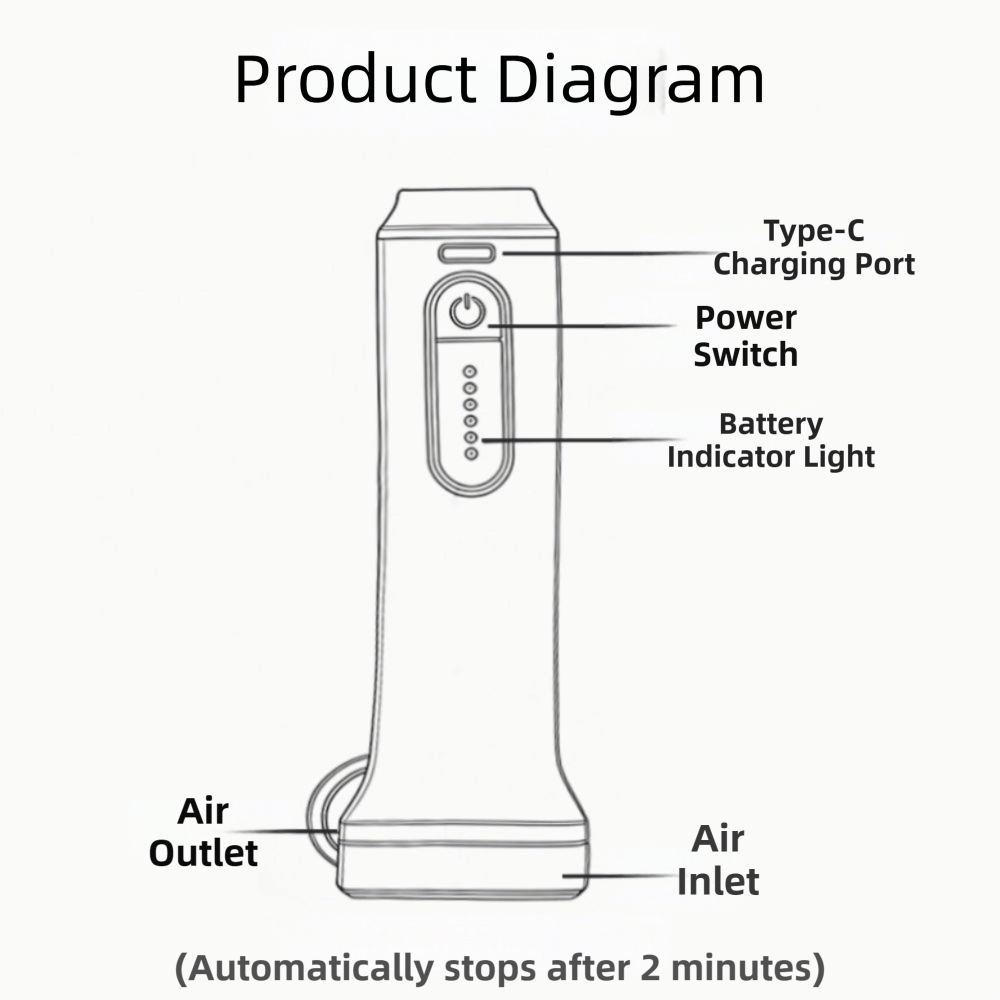新しい充電式電動真空ポンプポータブル低騒音圧縮バッグエアポン - Vacuum Chamber Small のレビューと価格