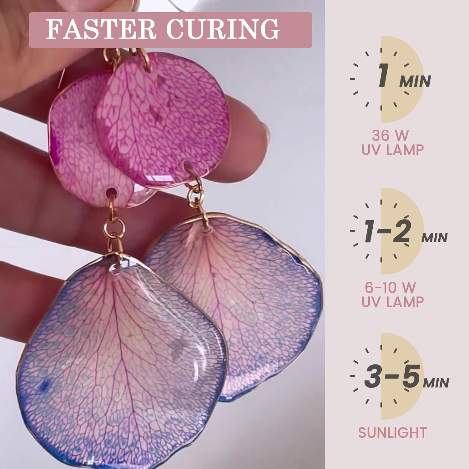 クリスタルクリア＆低臭、UVライト、シリコンマット、紫外線エ - Epoxy Uv Resin Kit のレビューと価格
