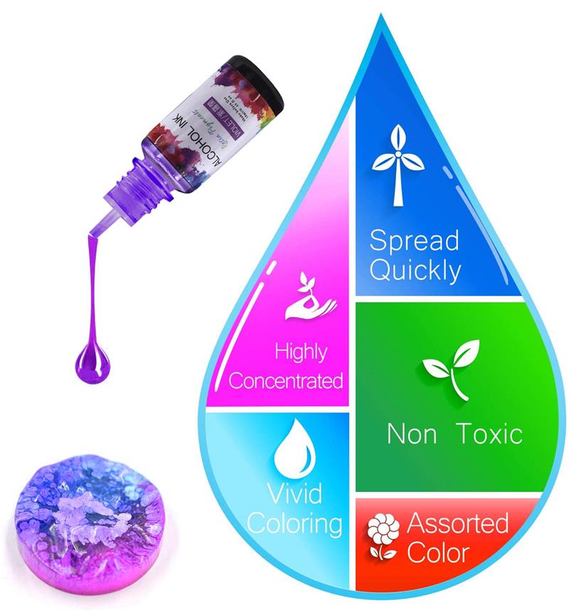 1セットエポキシ樹脂顔料キットアートインクアルコール液体着色 - Resin Dye Alcohol のレビューと価格
